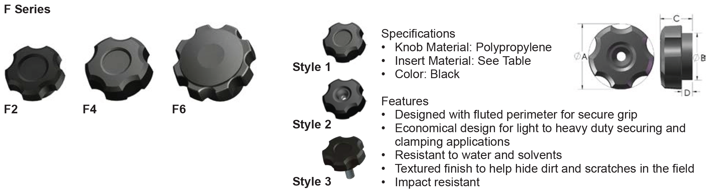 Innovative Components Plastic Clamp Knobs